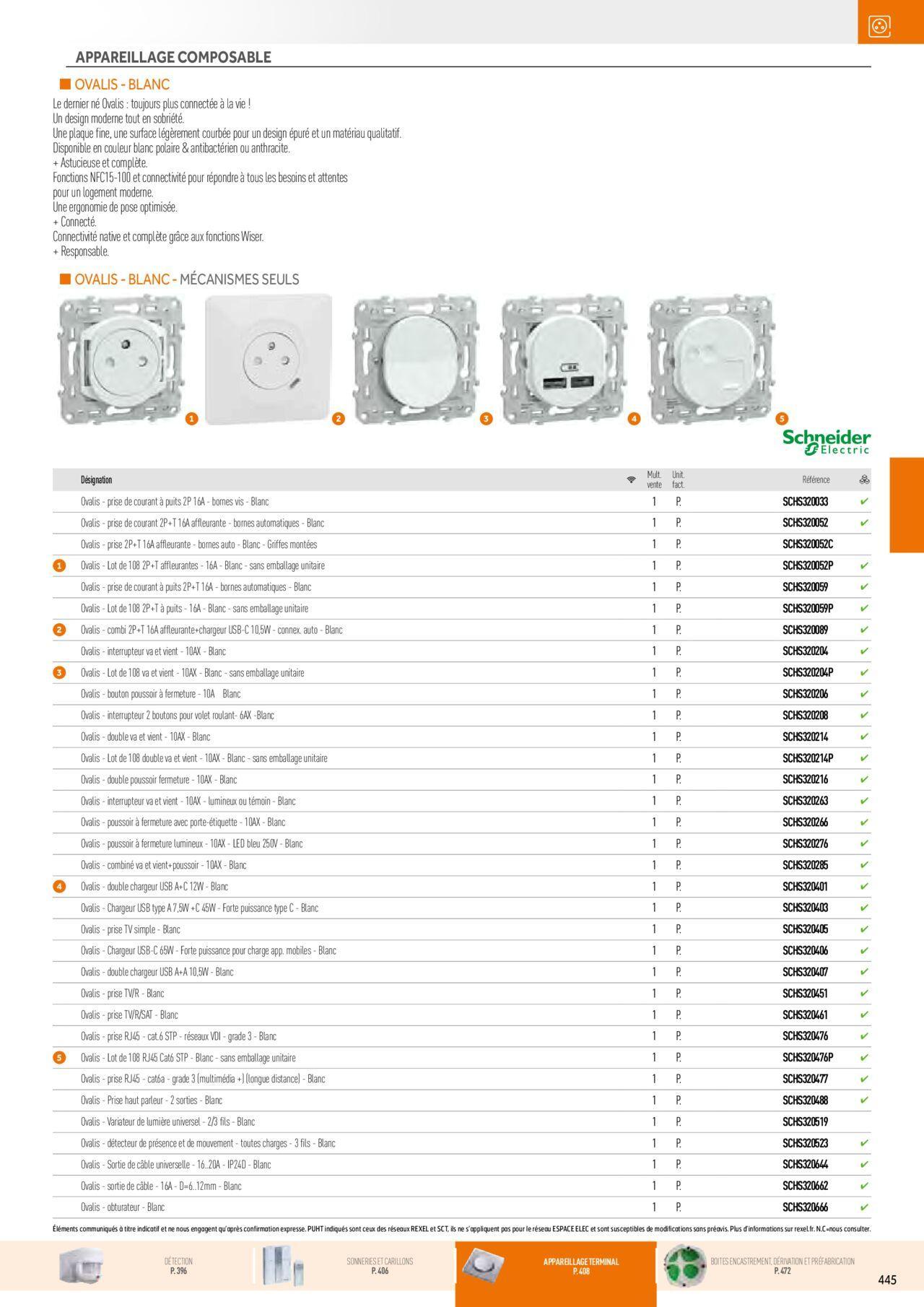 Rexel Appareillage et Contrôle du Bâtiment à partir du 01/12/2023 - 31/12/2024 85