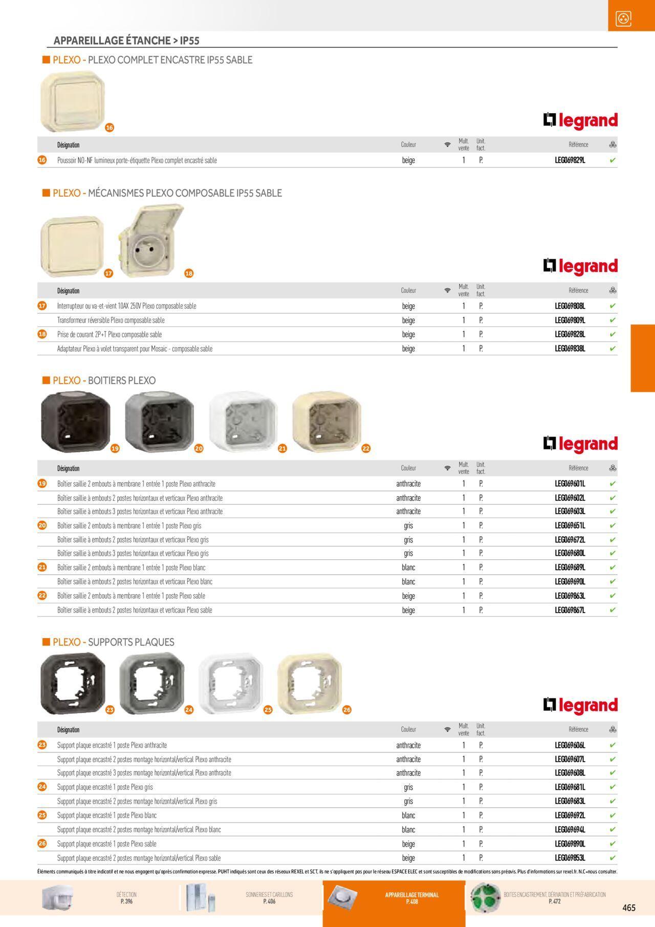 Rexel Appareillage et Contrôle du Bâtiment à partir du 01/12/2023 - 31/12/2024 105