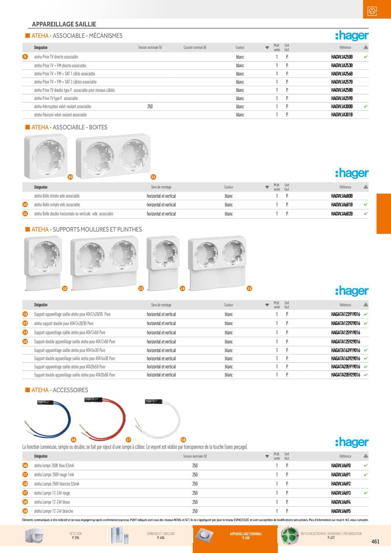 Rexel Appareillage et Contrôle du Bâtiment à partir du 01/12/2023 - 31/12/2024 101