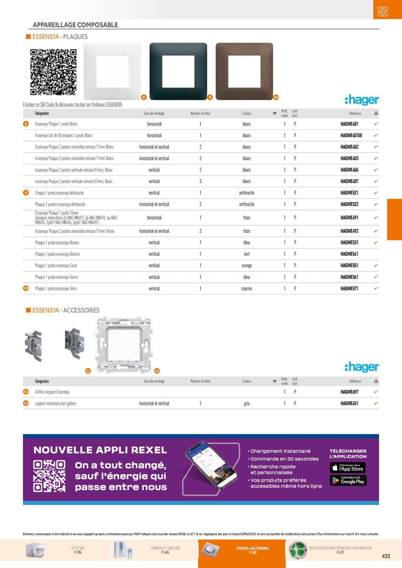 Rexel Appareillage et Contrôle du Bâtiment à partir du 01/12/2023 - 31/12/2024 75