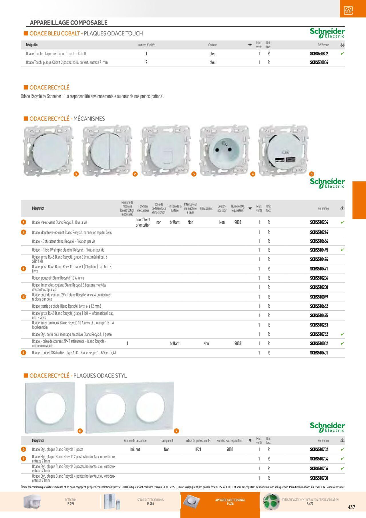 Rexel Appareillage et Contrôle du Bâtiment à partir du 01/12/2023 - 31/12/2024 77