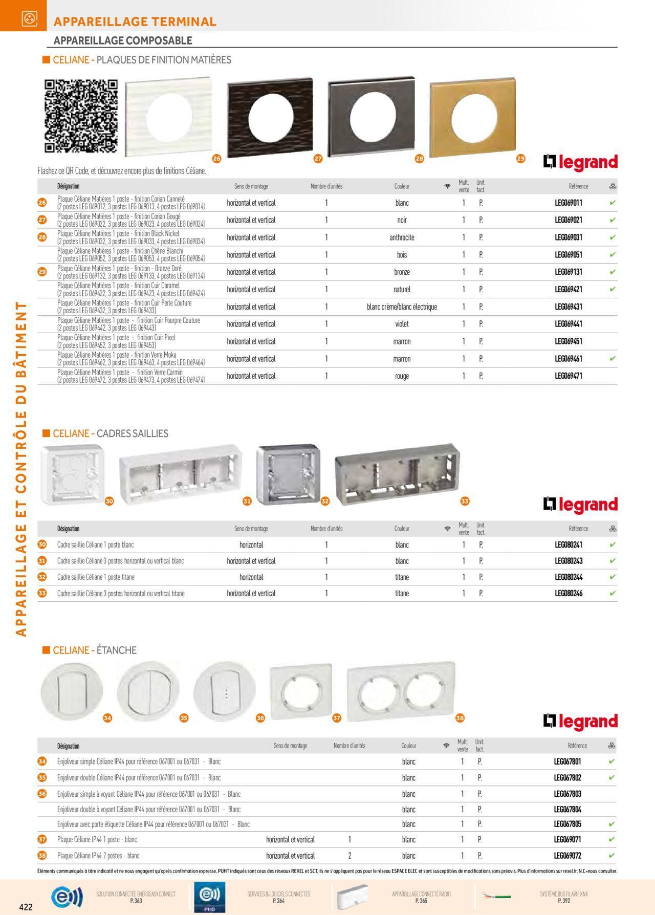 Rexel Appareillage et Contrôle du Bâtiment à partir du 01/12/2023 - 31/12/2024 62