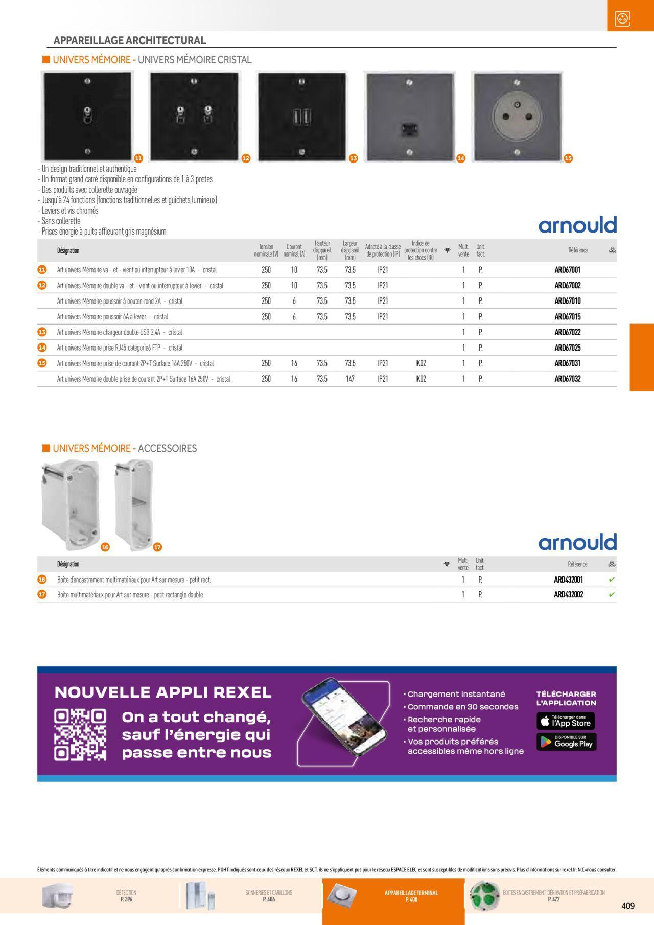 Rexel Appareillage et Contrôle du Bâtiment à partir du 01/12/2023 - 31/12/2024 49