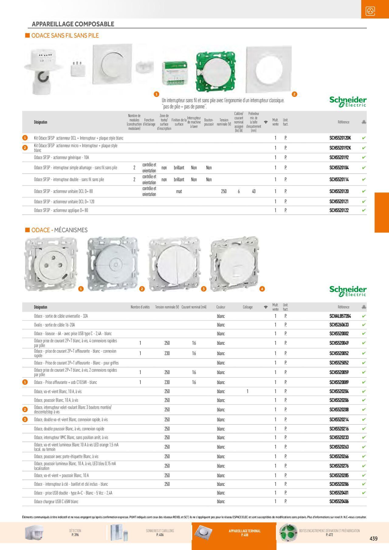 Rexel Appareillage et Contrôle du Bâtiment à partir du 01/12/2023 - 31/12/2024 79