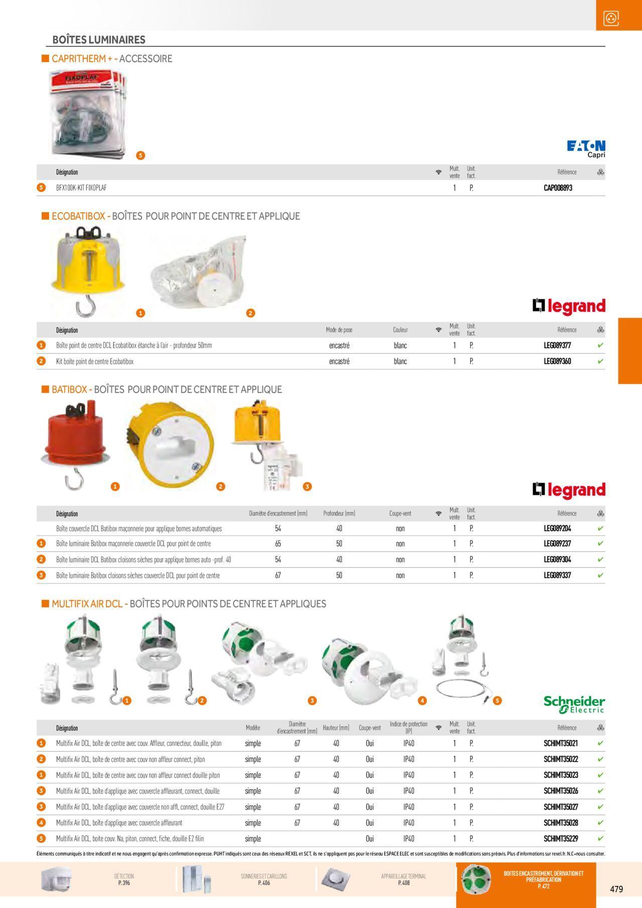 Rexel Appareillage et Contrôle du Bâtiment à partir du 01/12/2023 - 31/12/2024 119