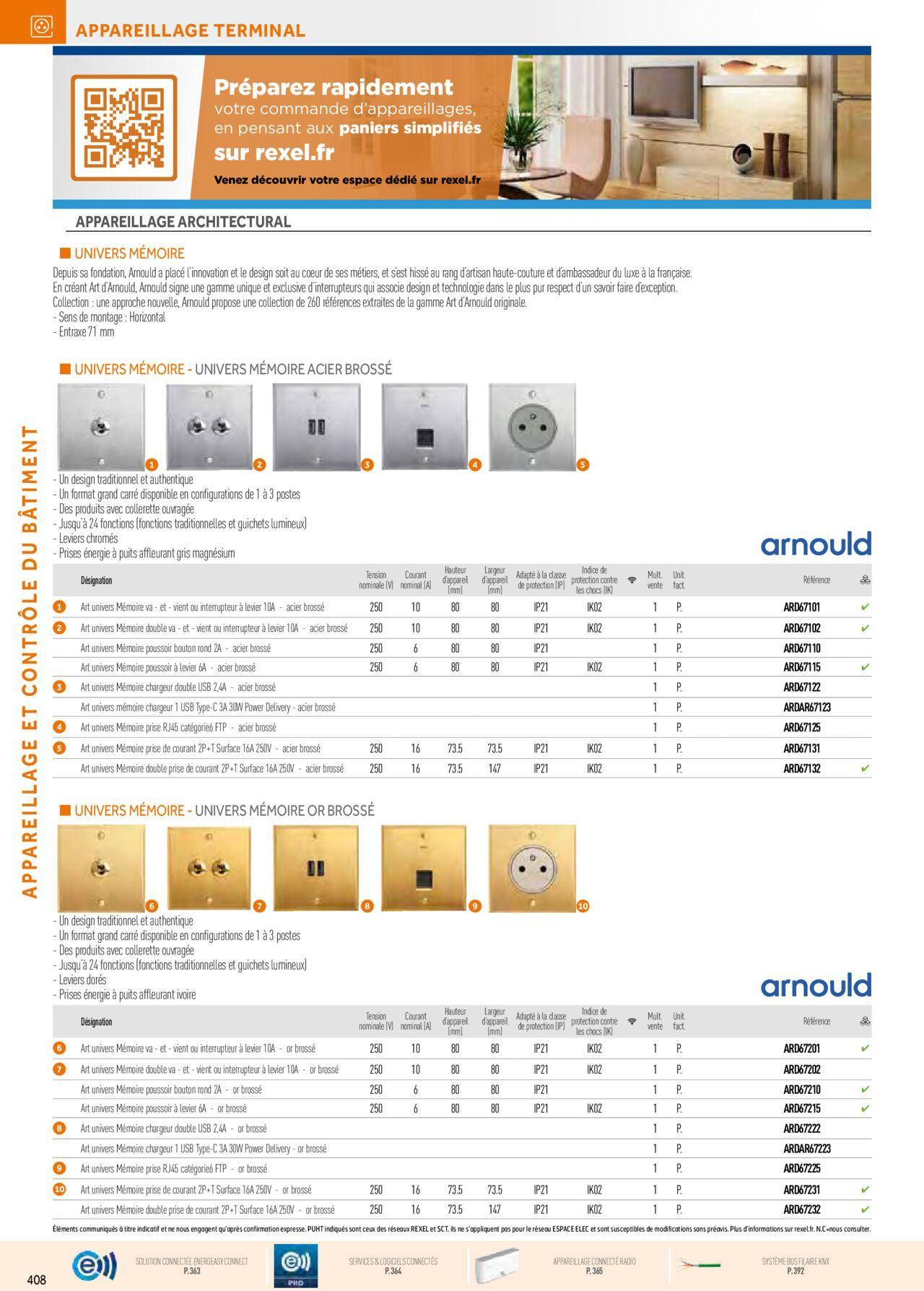 Rexel Appareillage et Contrôle du Bâtiment à partir du 01/12/2023 - 31/12/2024 48