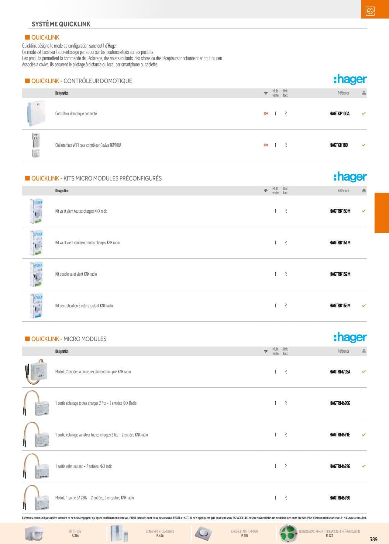 Rexel Appareillage et Contrôle du Bâtiment à partir du 01/12/2023 - 31/12/2024 29