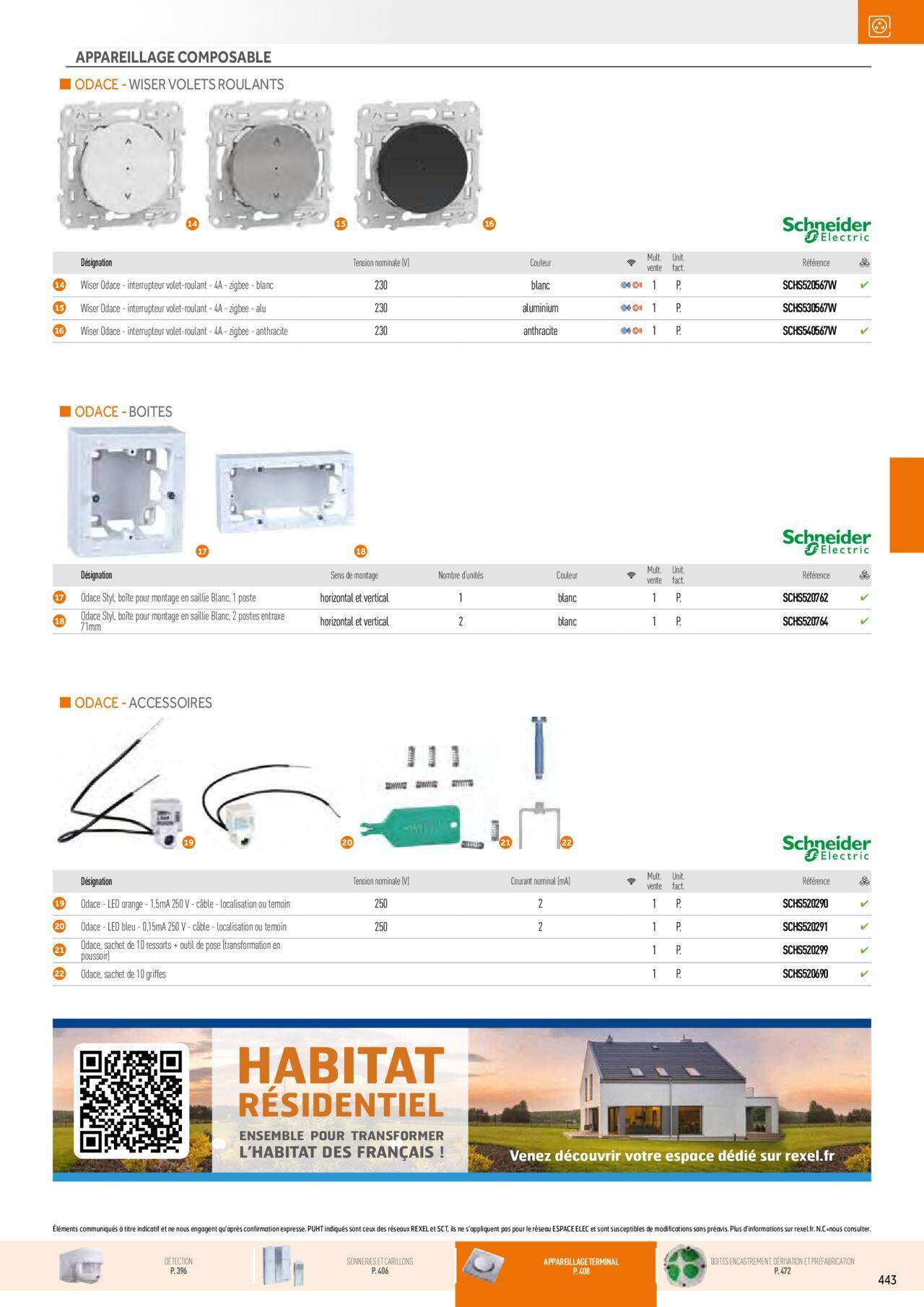 Rexel Appareillage et Contrôle du Bâtiment à partir du 01/12/2023 - 31/12/2024 83