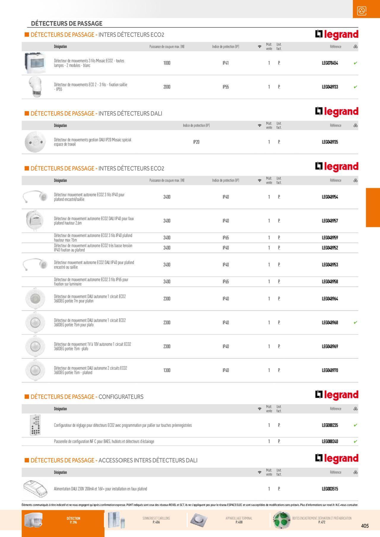 Rexel Appareillage et Contrôle du Bâtiment à partir du 01/12/2023 - 31/12/2024 45