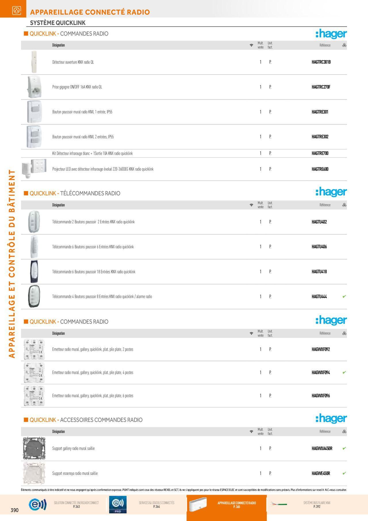 Rexel Appareillage et Contrôle du Bâtiment à partir du 01/12/2023 - 31/12/2024 30