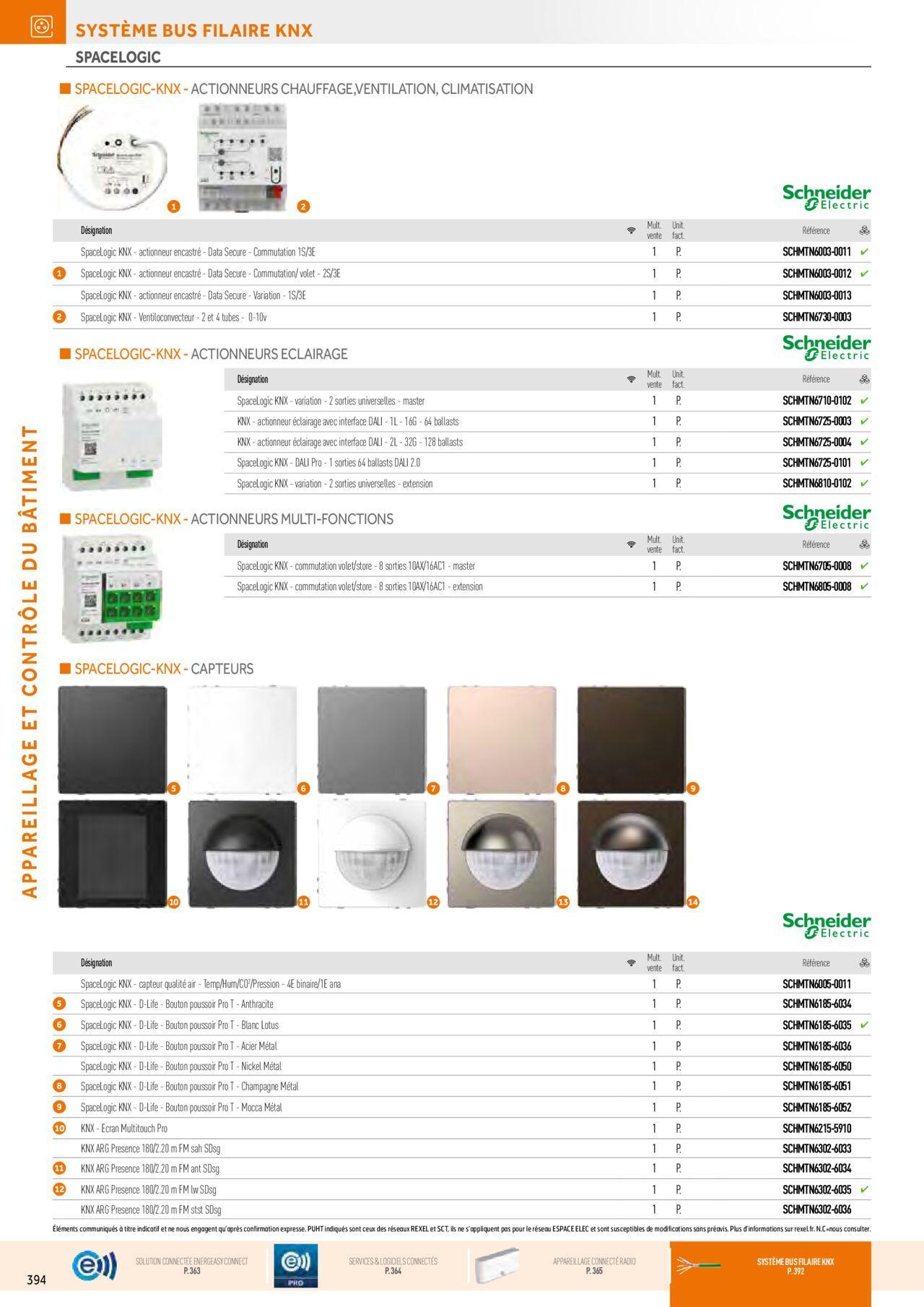 Rexel Appareillage et Contrôle du Bâtiment à partir du 01/12/2023 - 31/12/2024 34