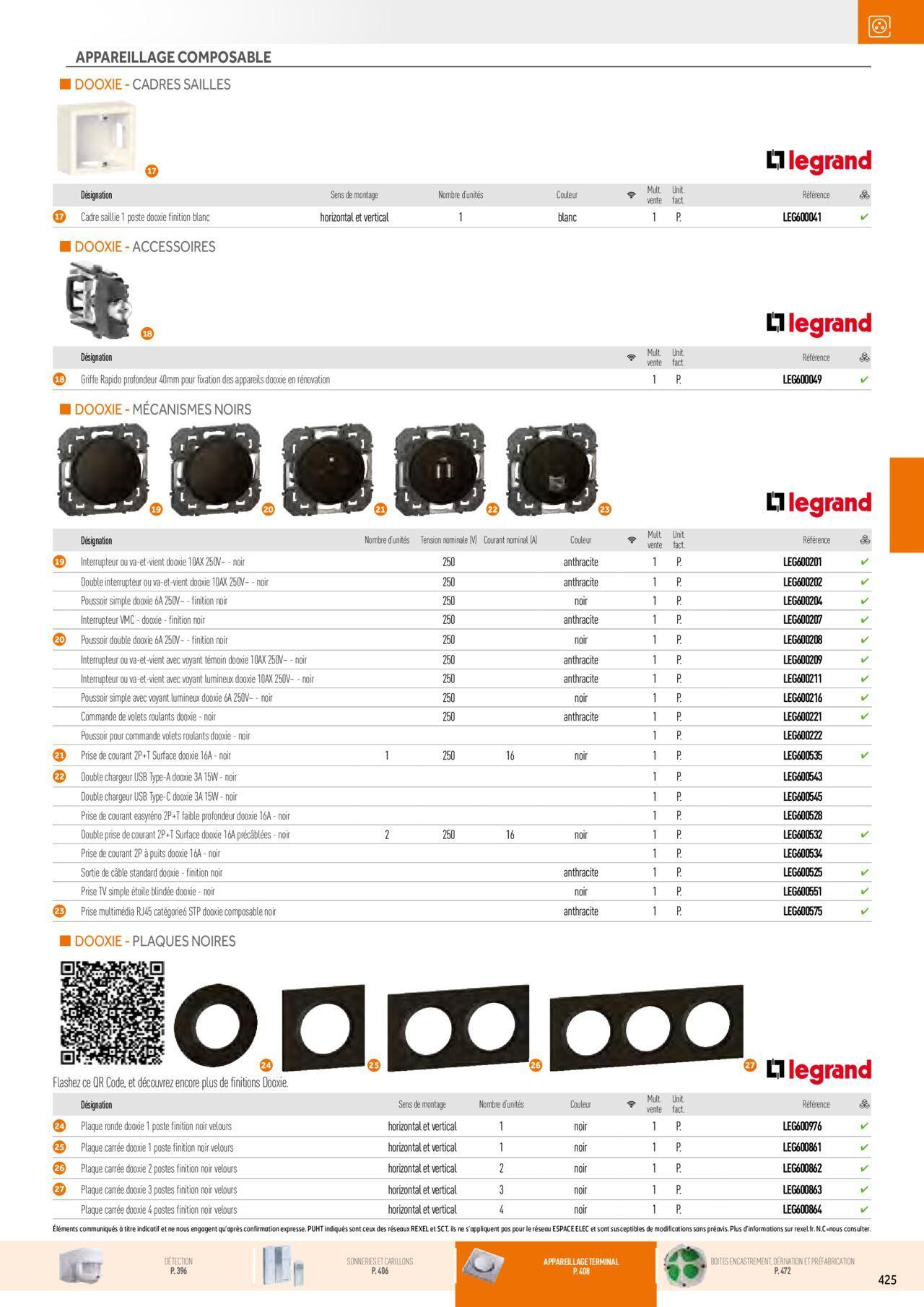 Rexel Appareillage et Contrôle du Bâtiment à partir du 01/12/2023 - 31/12/2024 65