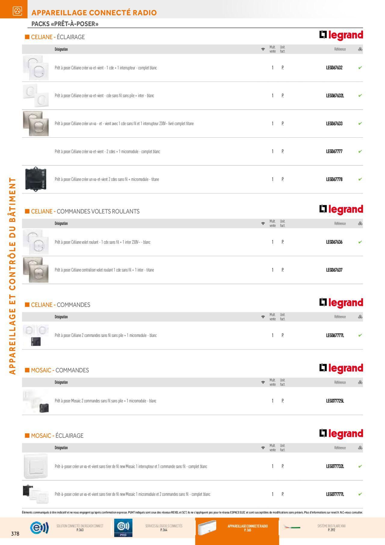 Rexel Appareillage et Contrôle du Bâtiment à partir du 01/12/2023 - 31/12/2024 18