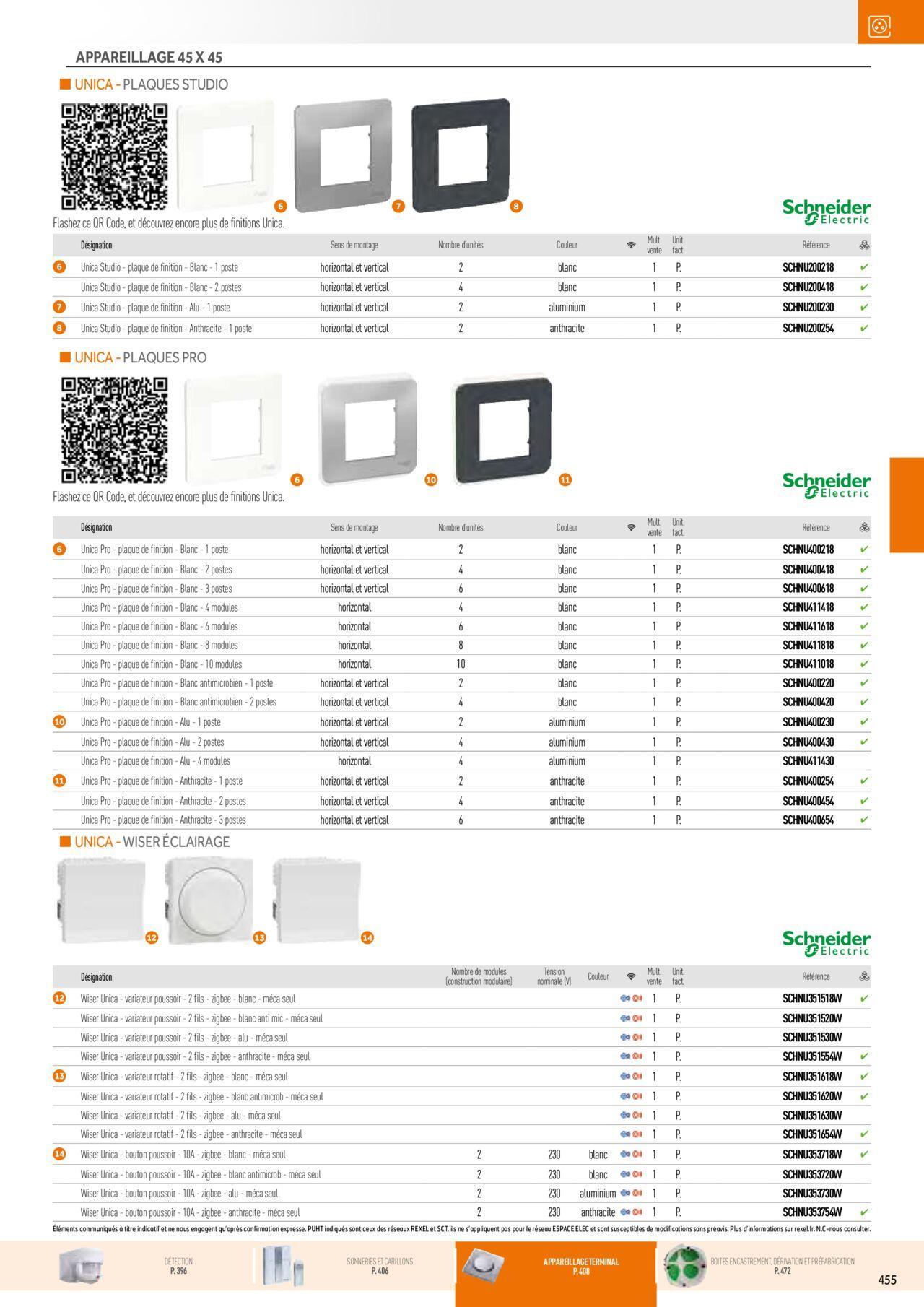 Rexel Appareillage et Contrôle du Bâtiment à partir du 01/12/2023 - 31/12/2024 95