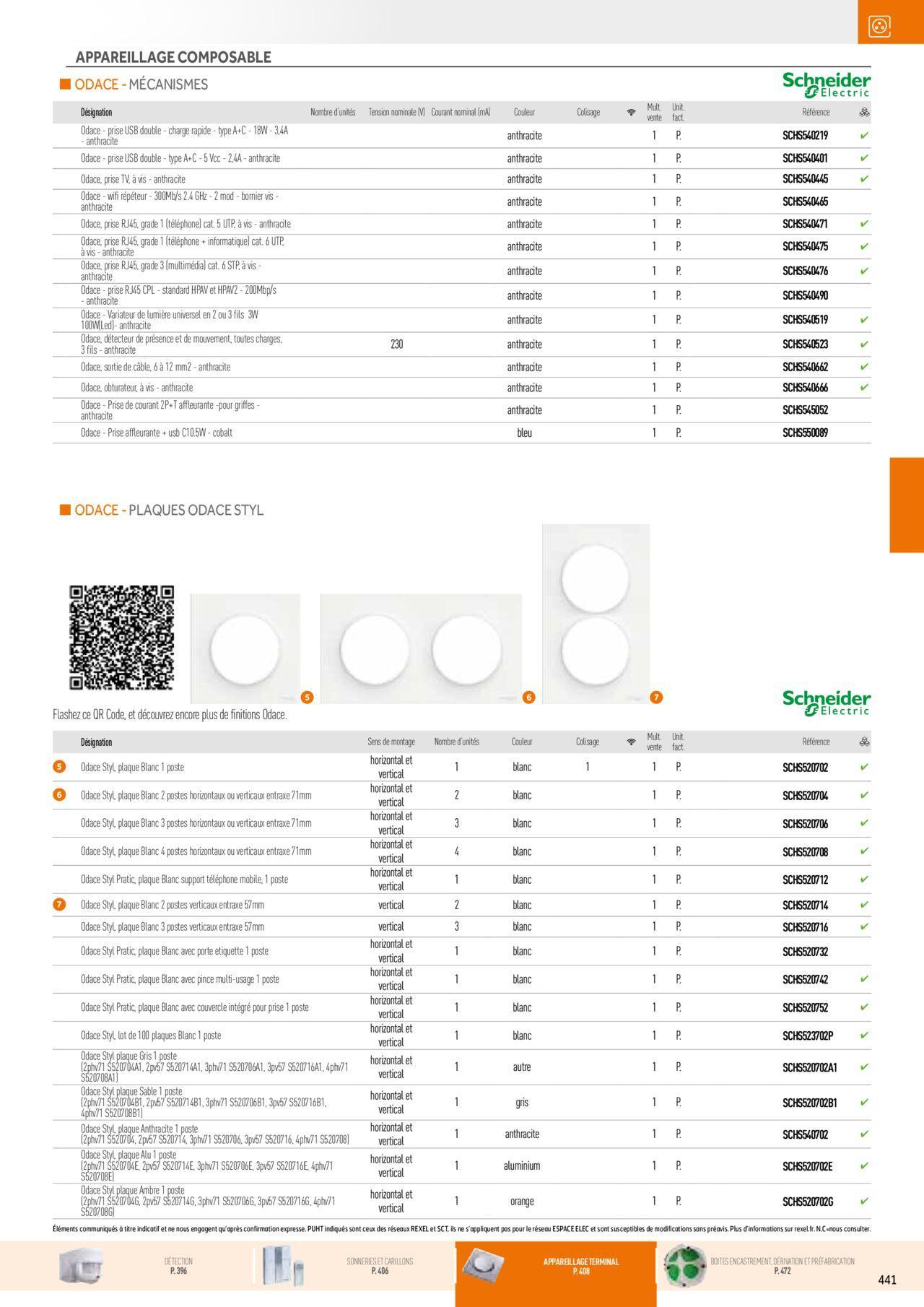 Rexel Appareillage et Contrôle du Bâtiment à partir du 01/12/2023 - 31/12/2024 81