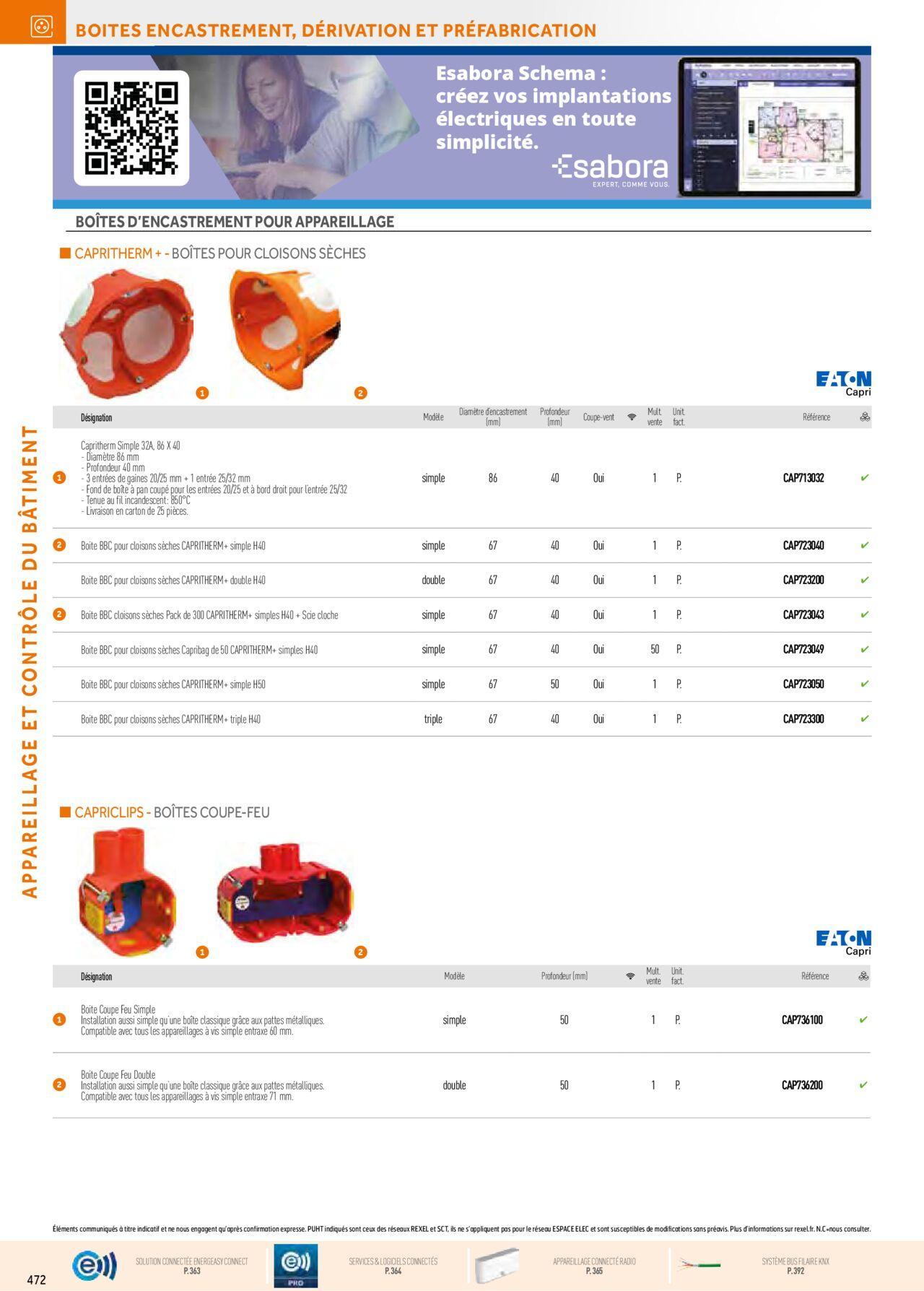 Rexel Appareillage et Contrôle du Bâtiment à partir du 01/12/2023 - 31/12/2024 112