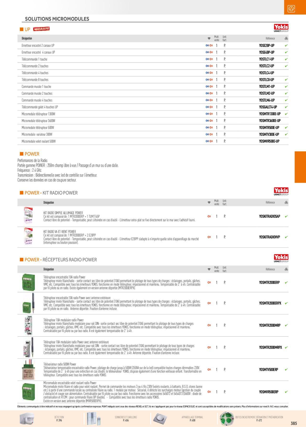 Rexel Appareillage et Contrôle du Bâtiment à partir du 01/12/2023 - 31/12/2024 25