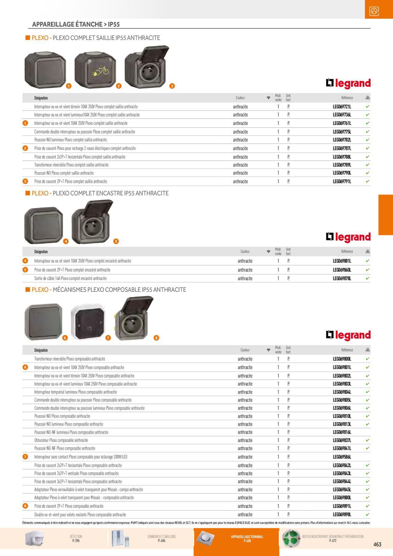 Rexel Appareillage et Contrôle du Bâtiment à partir du 01/12/2023 - 31/12/2024 103