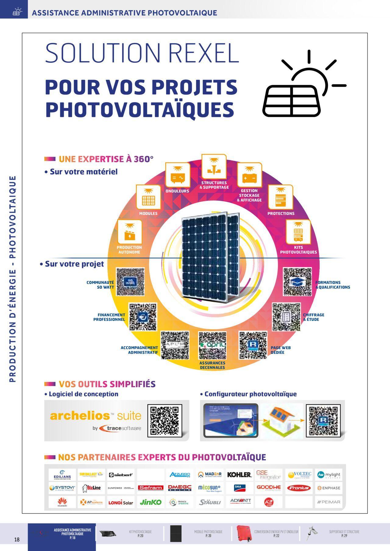 Rexel Photovoltaïque et IRVE à partir du 01/12/2023 - 31/12/2024 2