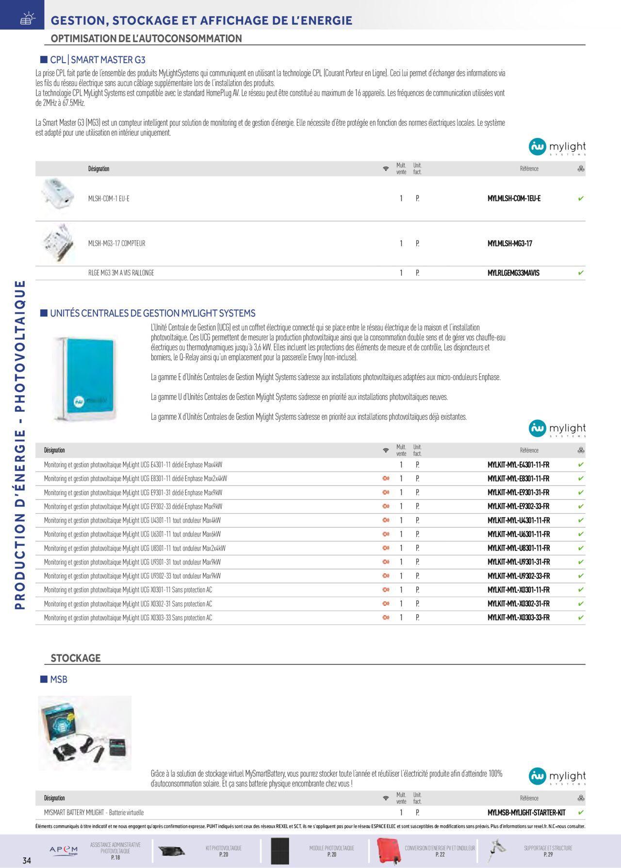 Rexel Photovoltaïque et IRVE à partir du 01/12/2023 - 31/12/2024 18