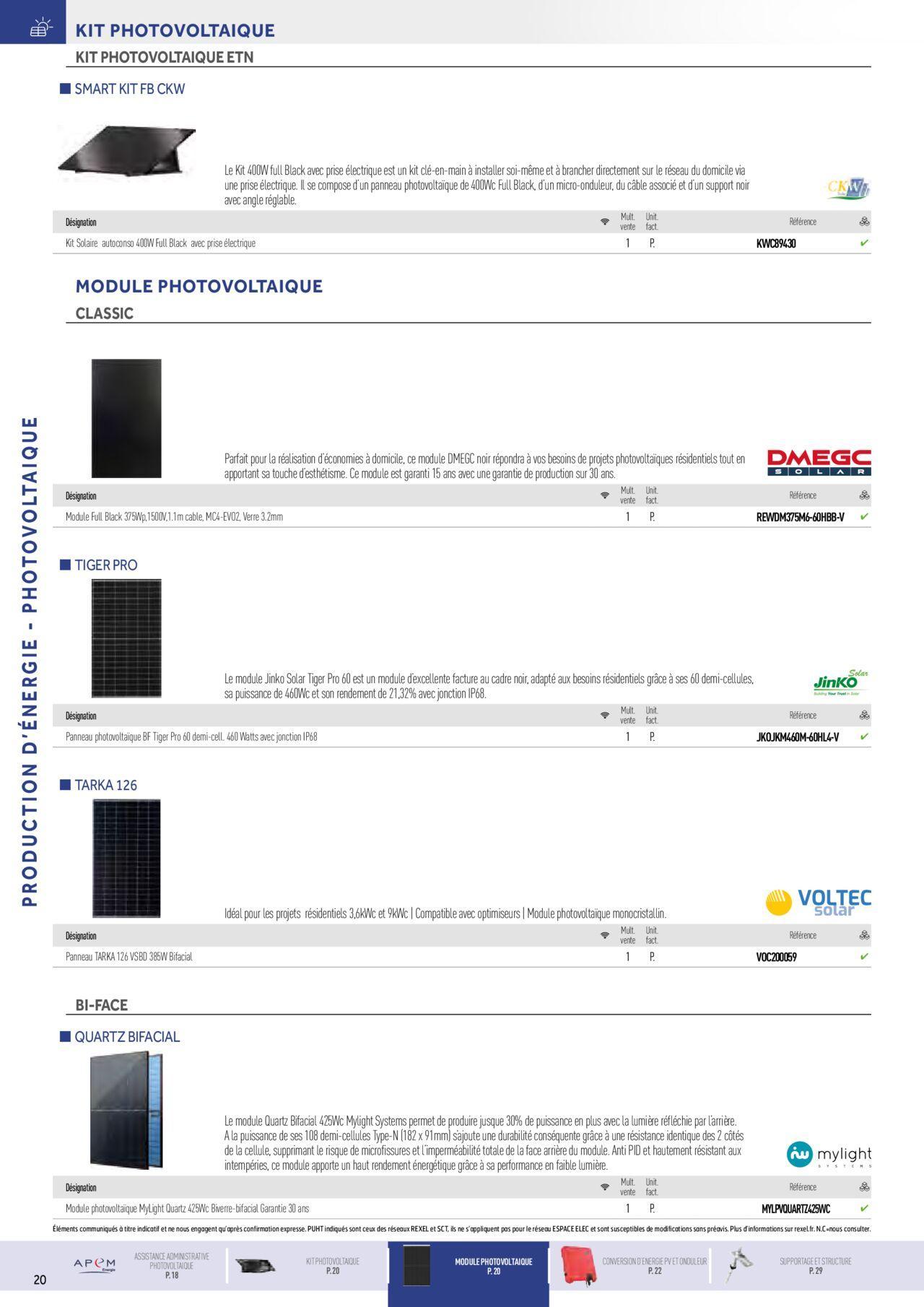 Rexel Photovoltaïque et IRVE à partir du 01/12/2023 - 31/12/2024 4