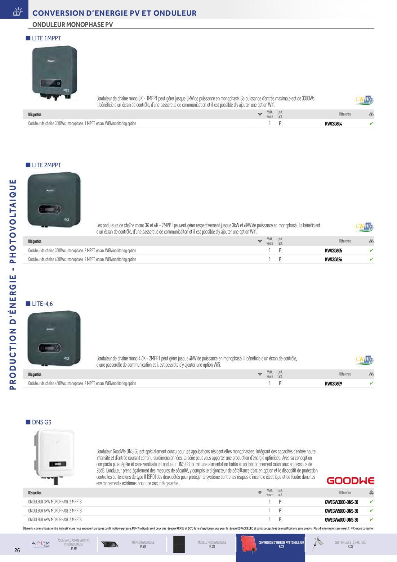 Rexel Photovoltaïque et IRVE à partir du 01/12/2023 - 31/12/2024 10