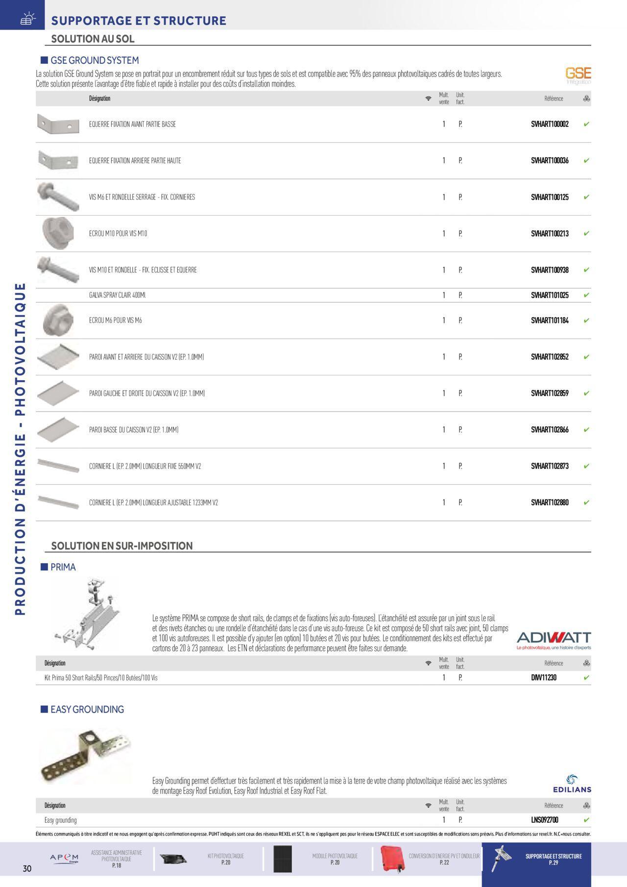 Rexel Photovoltaïque et IRVE à partir du 01/12/2023 - 31/12/2024 14