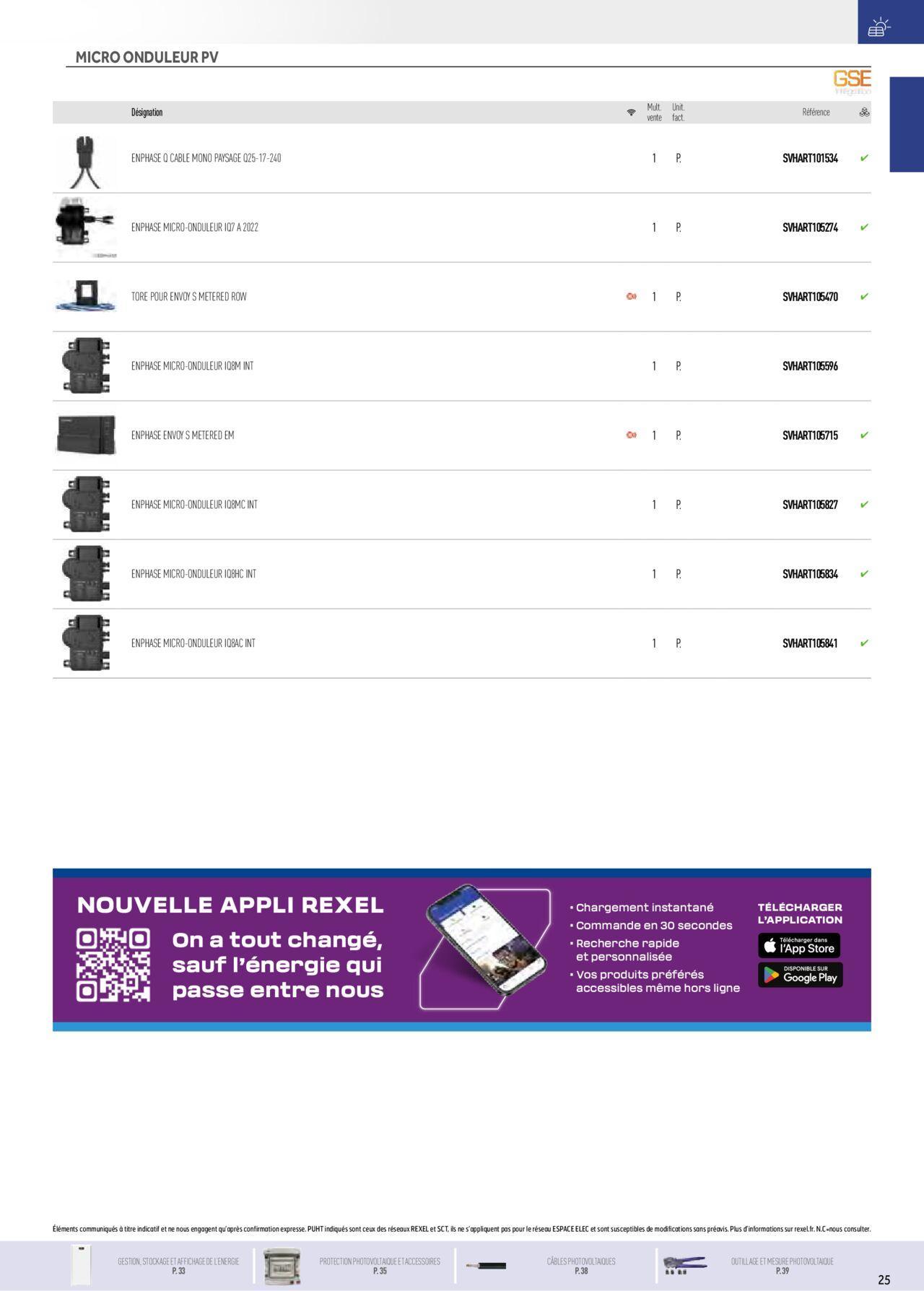 Rexel Photovoltaïque et IRVE à partir du 01/12/2023 - 31/12/2024 9