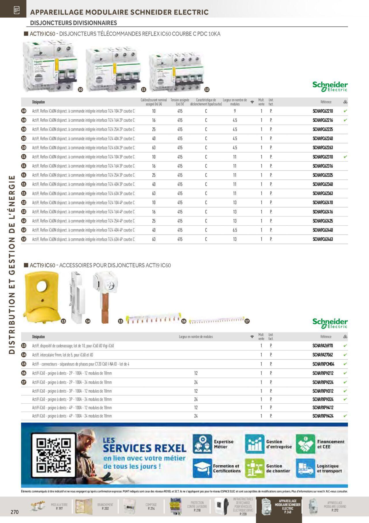 Rexel Distribution et Gestion de l'Energie à partir du 01/12/2023 - 31/12/2024 76