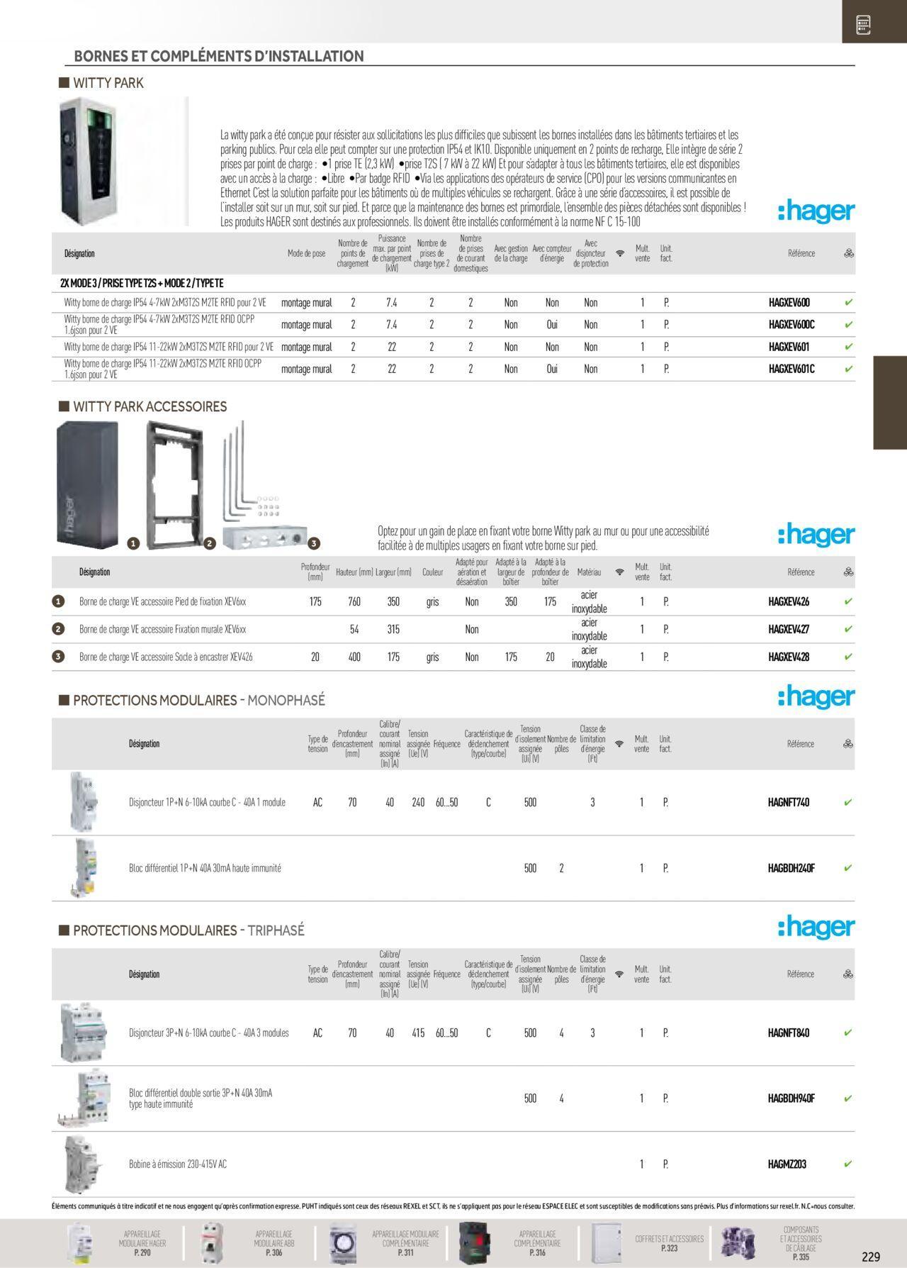 Rexel Distribution et Gestion de l'Energie à partir du 01/12/2023 - 31/12/2024 35