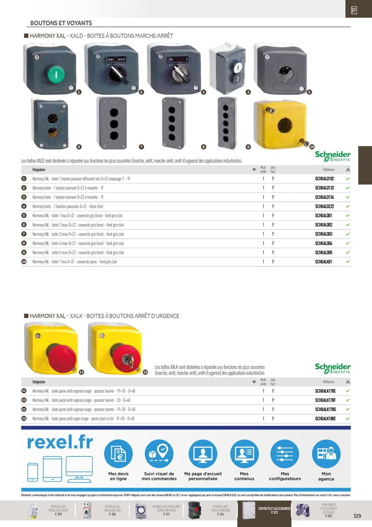 Rexel Distribution et Gestion de l'Energie à partir du 01/12/2023 - 31/12/2024 135