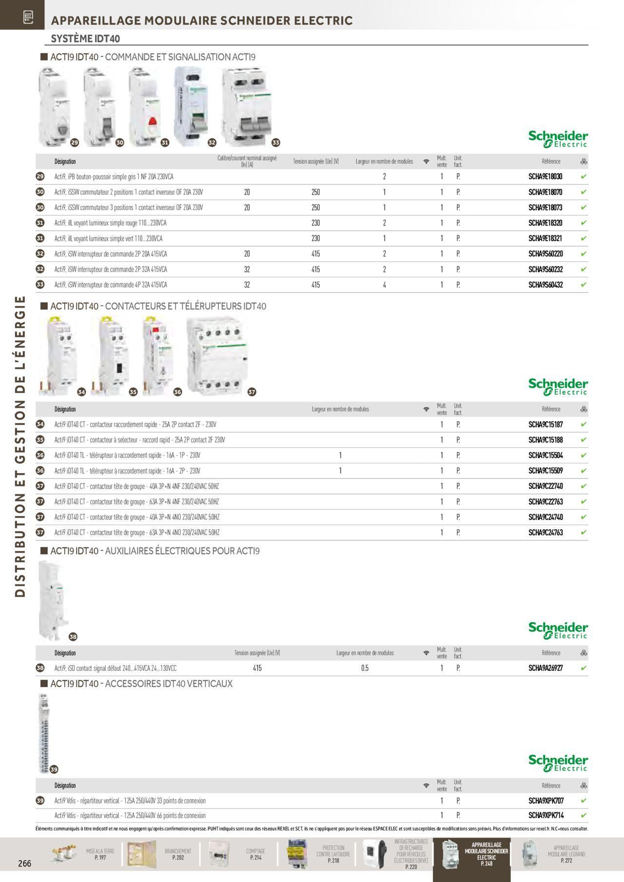 Rexel Distribution et Gestion de l'Energie à partir du 01/12/2023 - 31/12/2024 72