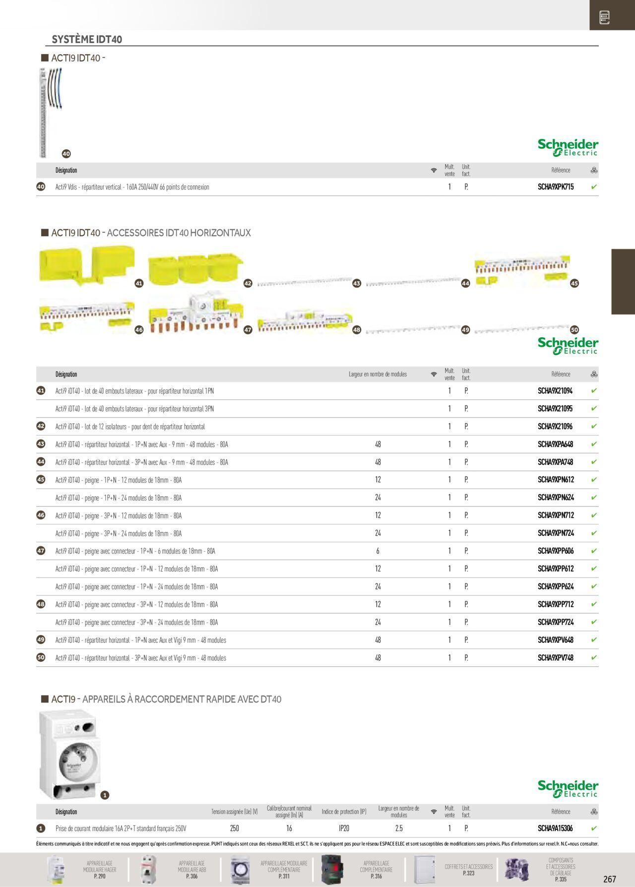 Rexel Distribution et Gestion de l'Energie à partir du 01/12/2023 - 31/12/2024 73