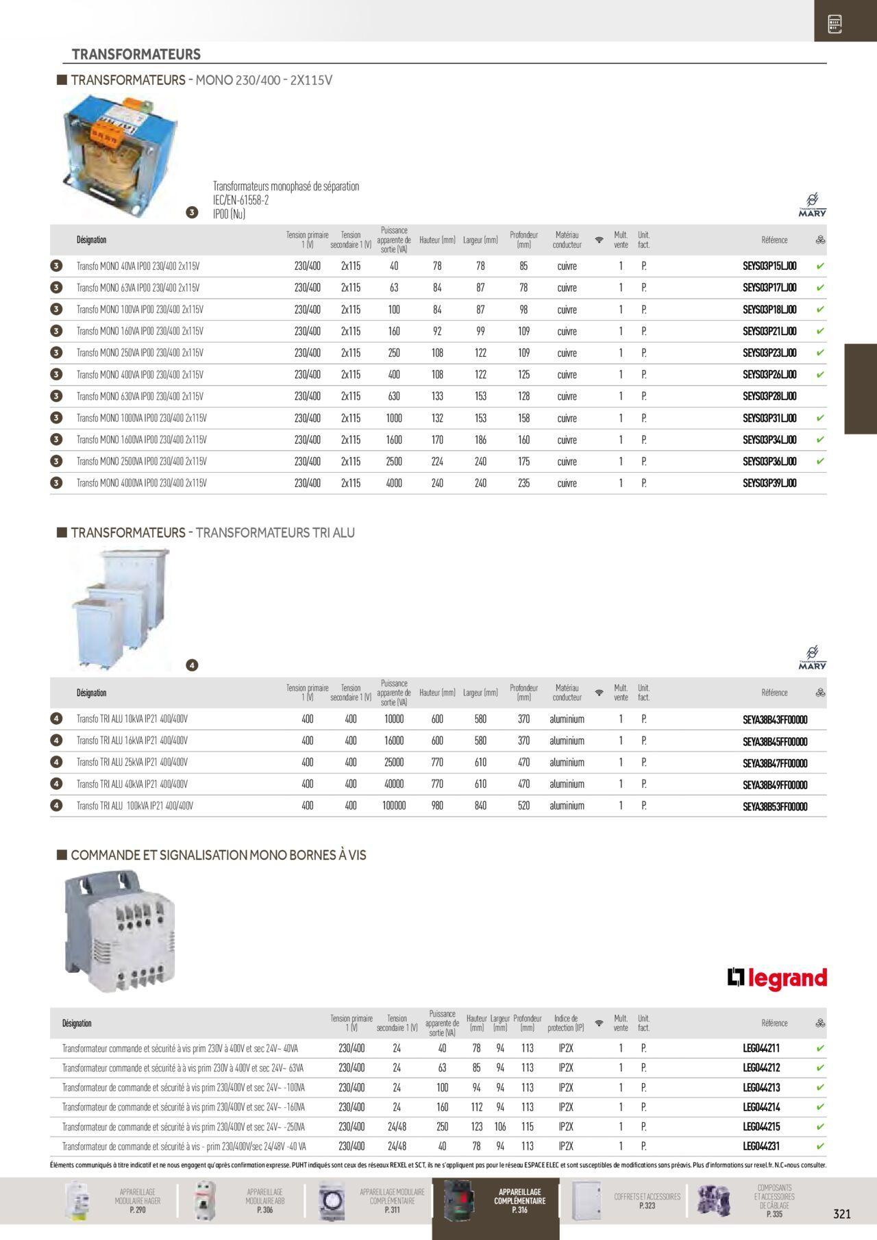 Rexel Distribution et Gestion de l'Energie à partir du 01/12/2023 - 31/12/2024 127