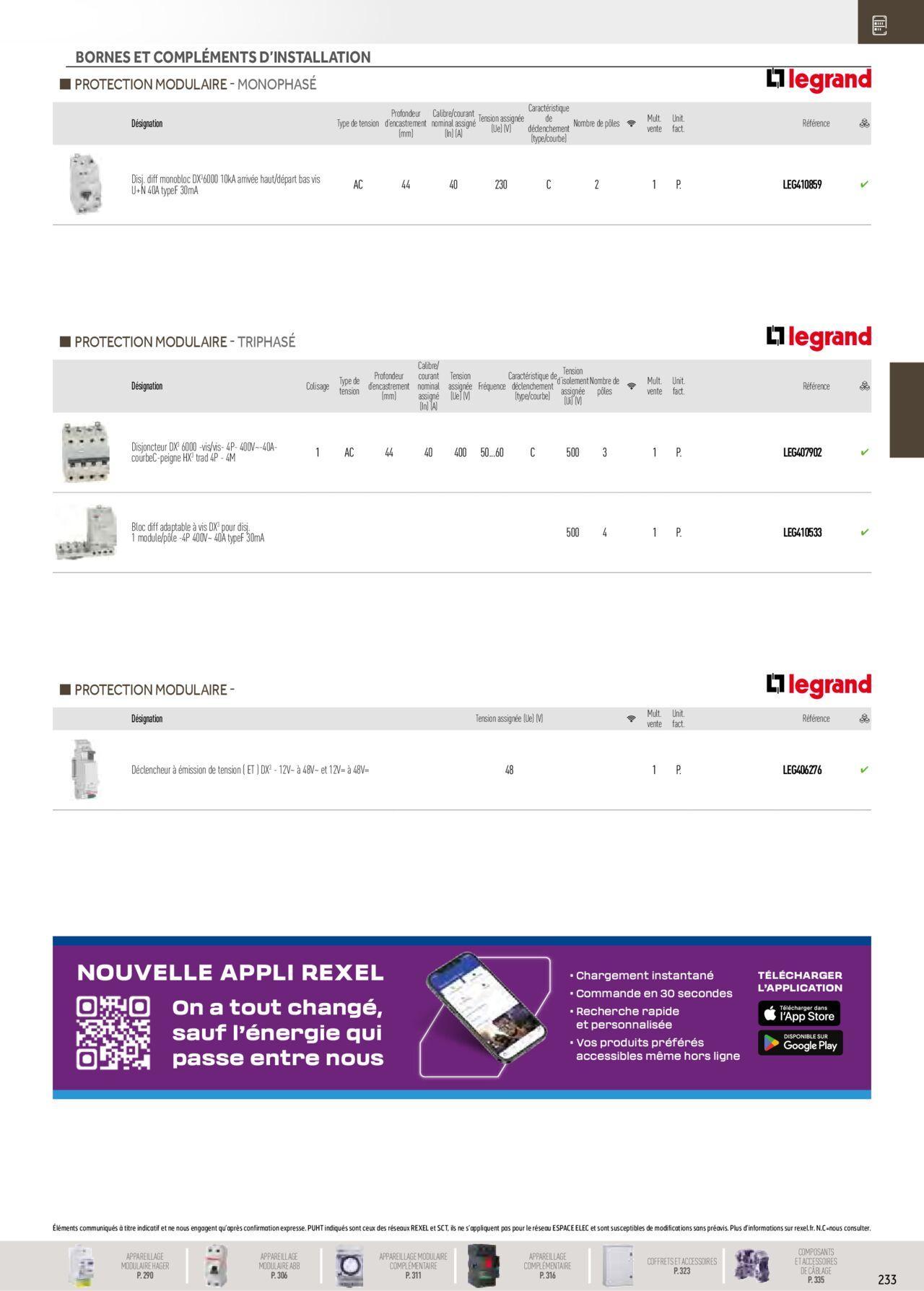 Rexel Distribution et Gestion de l'Energie à partir du 01/12/2023 - 31/12/2024 39