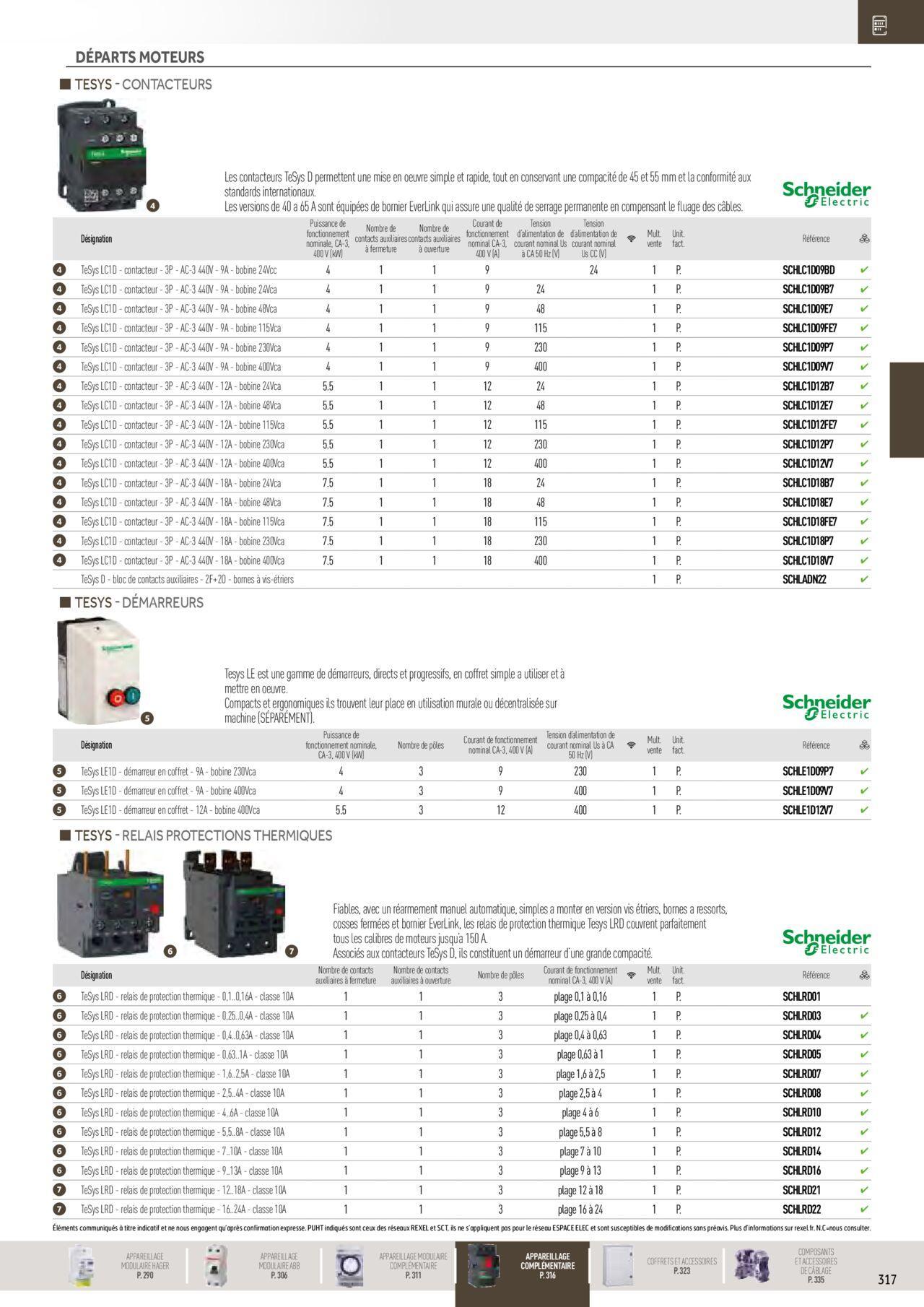 Rexel Distribution et Gestion de l'Energie à partir du 01/12/2023 - 31/12/2024 123