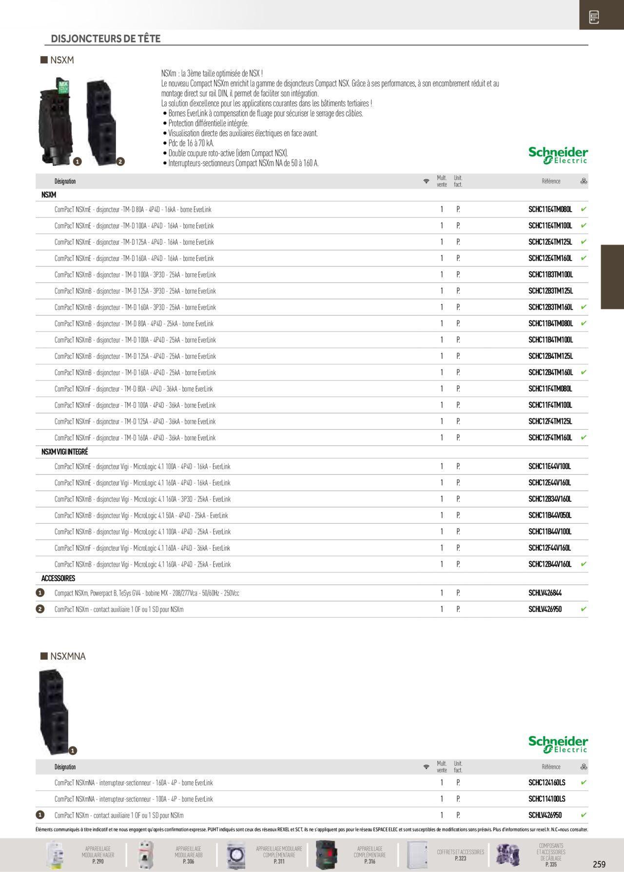 Rexel Distribution et Gestion de l'Energie à partir du 01/12/2023 - 31/12/2024 65