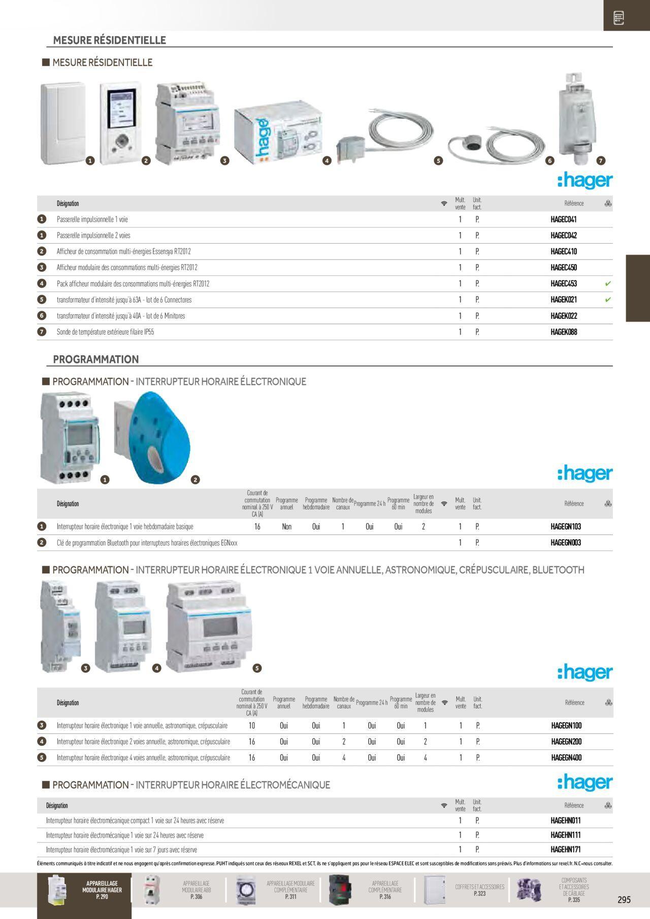 Rexel Distribution et Gestion de l'Energie à partir du 01/12/2023 - 31/12/2024 101