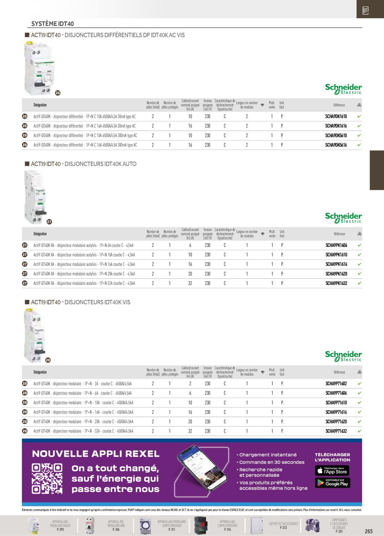 Rexel Distribution et Gestion de l'Energie à partir du 01/12/2023 - 31/12/2024 71