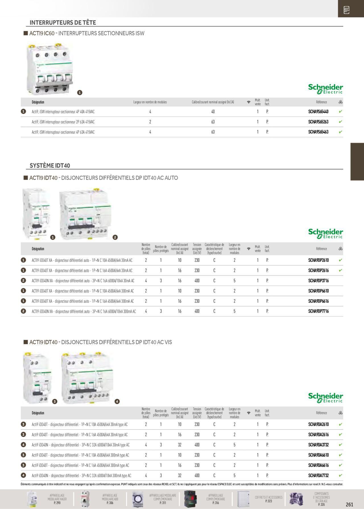 Rexel Distribution et Gestion de l'Energie à partir du 01/12/2023 - 31/12/2024 67