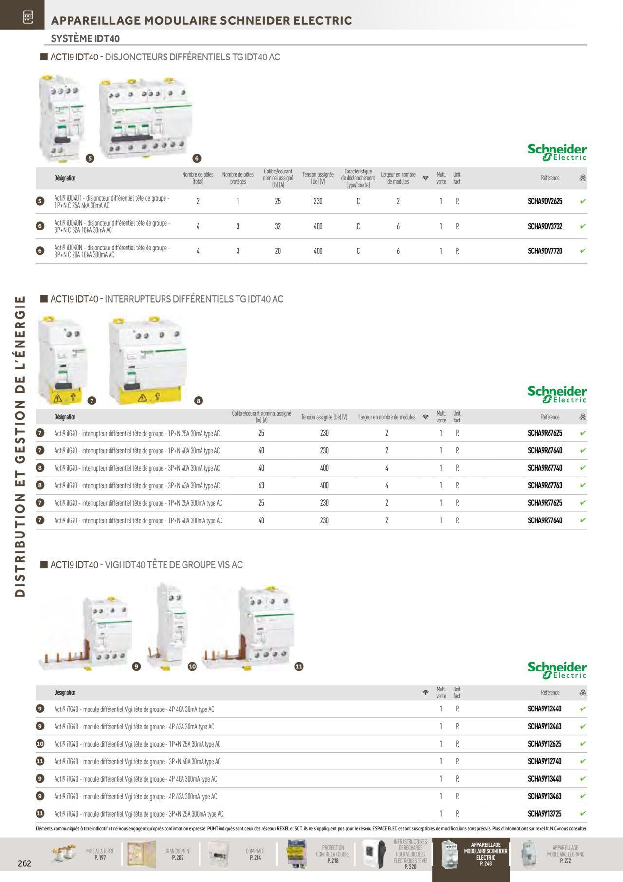 Rexel Distribution et Gestion de l'Energie à partir du 01/12/2023 - 31/12/2024 68