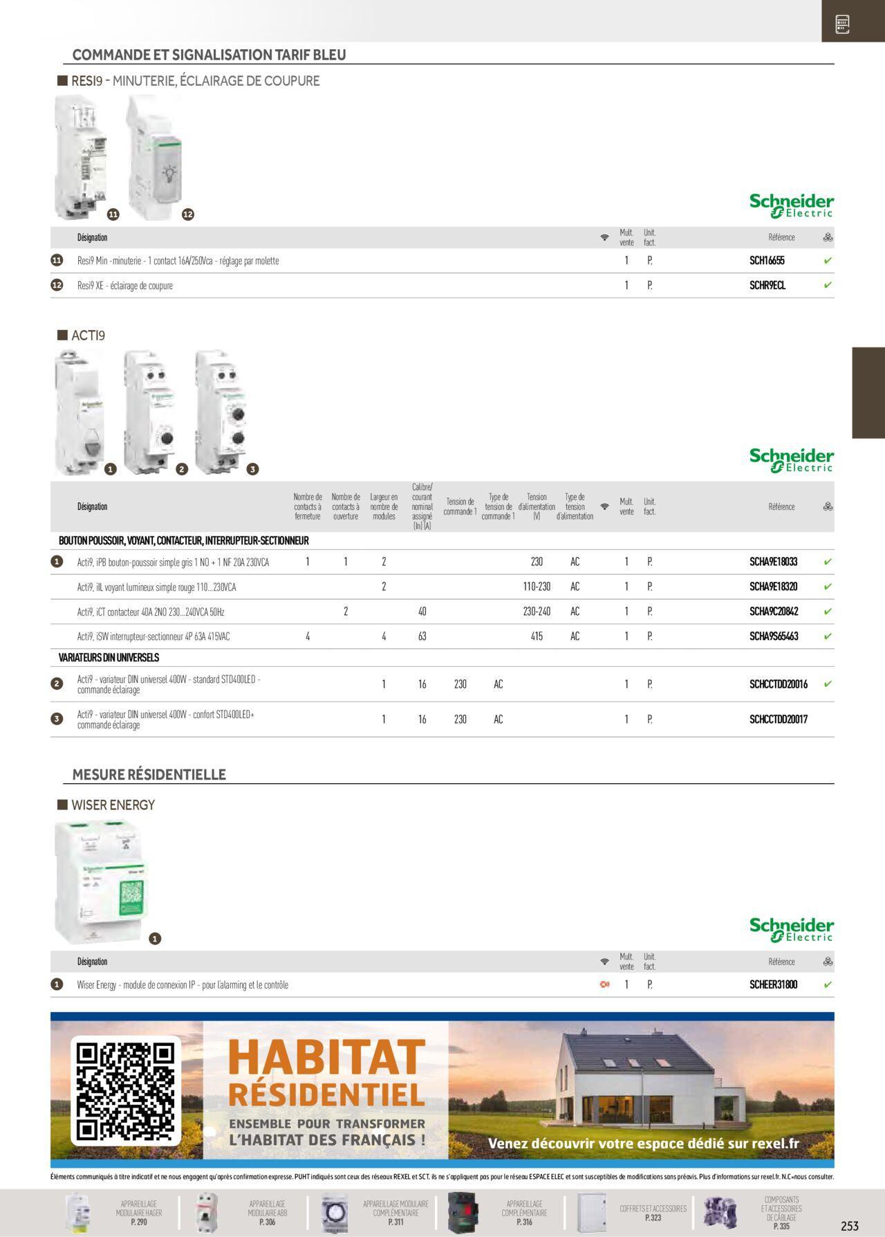 Rexel Distribution et Gestion de l'Energie à partir du 01/12/2023 - 31/12/2024 59