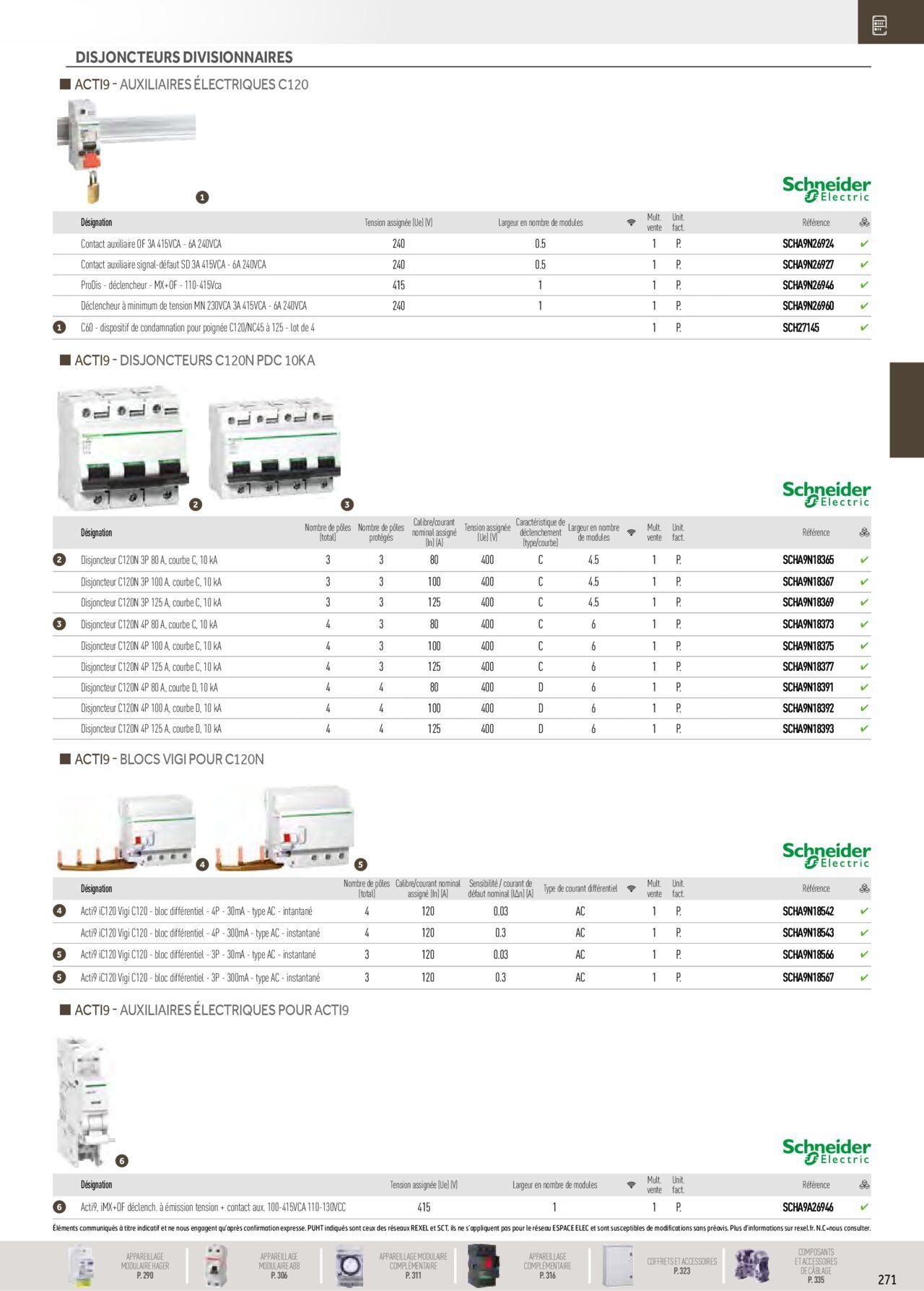 Rexel Distribution et Gestion de l'Energie à partir du 01/12/2023 - 31/12/2024 77