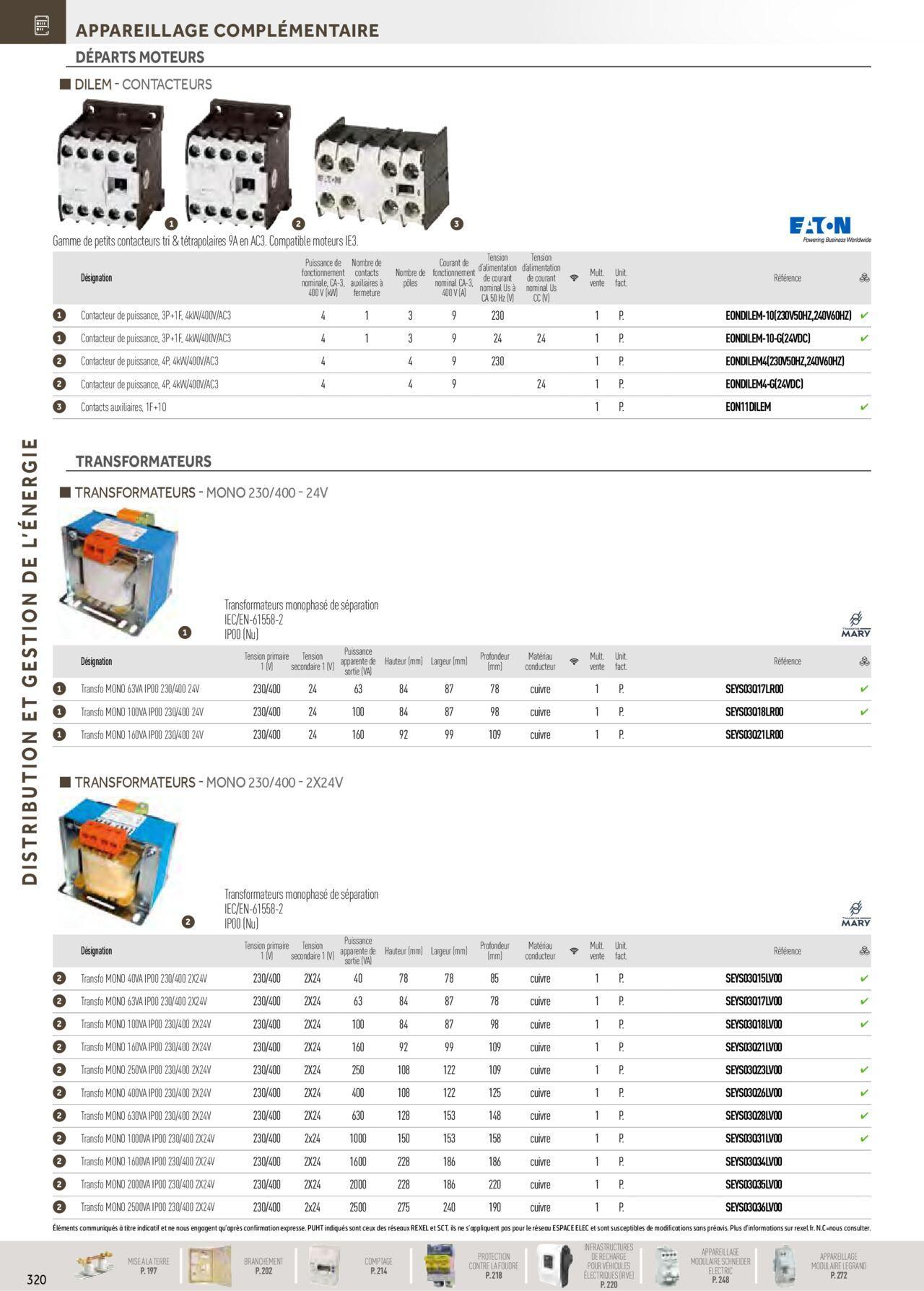 Rexel Distribution et Gestion de l'Energie à partir du 01/12/2023 - 31/12/2024 126