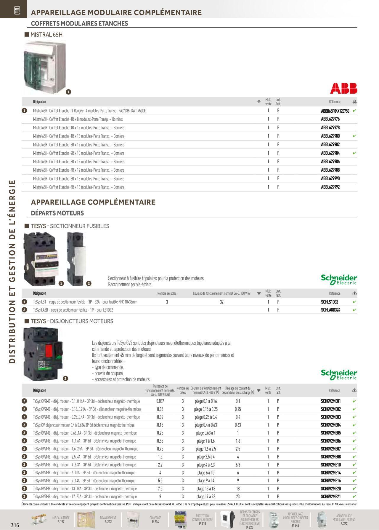 Rexel Distribution et Gestion de l'Energie à partir du 01/12/2023 - 31/12/2024 122