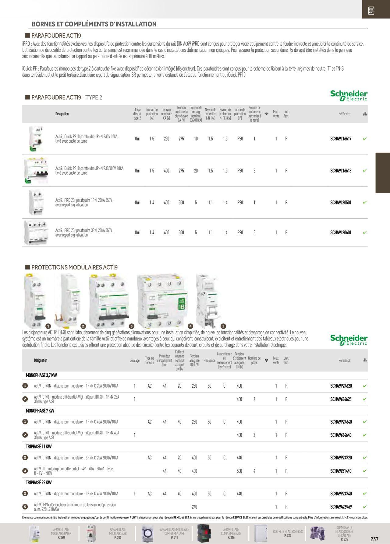 Rexel Distribution et Gestion de l'Energie à partir du 01/12/2023 - 31/12/2024 43