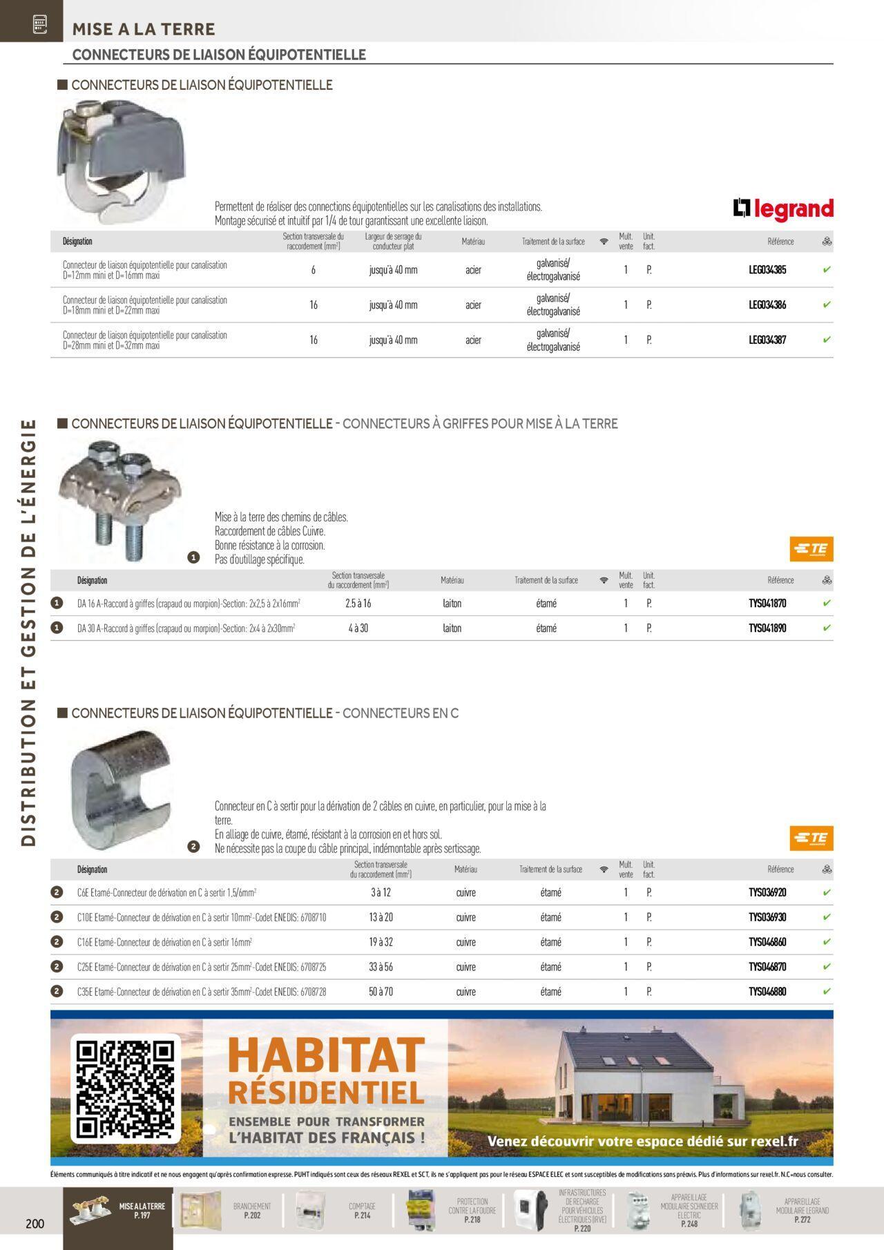 Rexel Distribution et Gestion de l'Energie à partir du 01/12/2023 - 31/12/2024 6