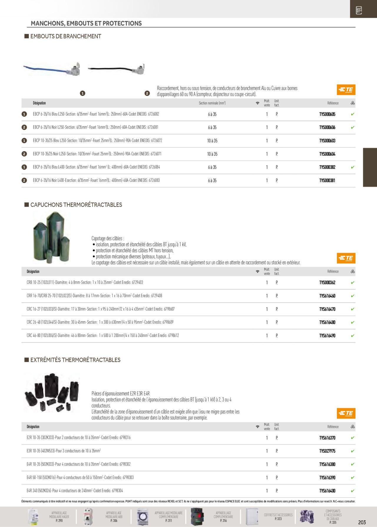 Rexel Distribution et Gestion de l'Energie à partir du 01/12/2023 - 31/12/2024 9