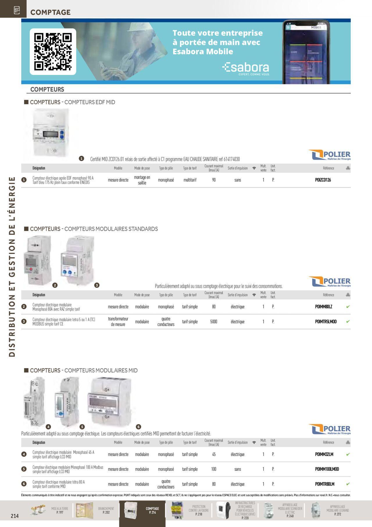 Rexel Distribution et Gestion de l'Energie à partir du 01/12/2023 - 31/12/2024 20