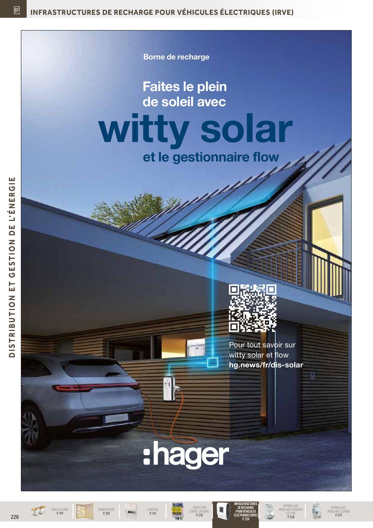 Rexel Distribution et Gestion de l'Energie à partir du 01/12/2023 - 31/12/2024 32